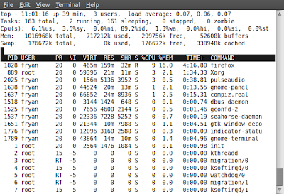 How to View Running Processes in Ubuntu Linux using Command Line
