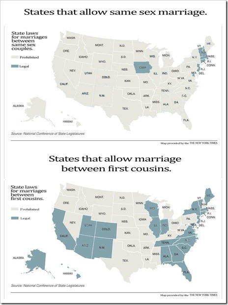 statesmarriagecousin