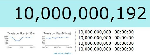http://lh3.ggpht.com/_ubun1H7y8do/S5GOsC_t0WI/AAAAAAAAAaQ/xvSjPqP0UBo/Twitter%201omil%20millones.jpg