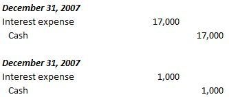 cash flow hedge accounting