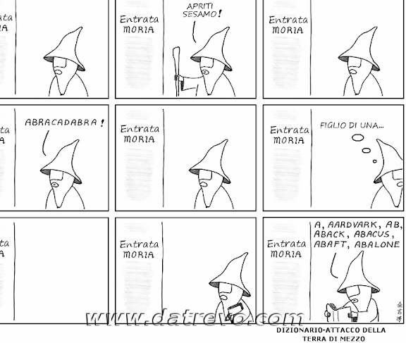 Un attacco Forza Bruta con Gandalf