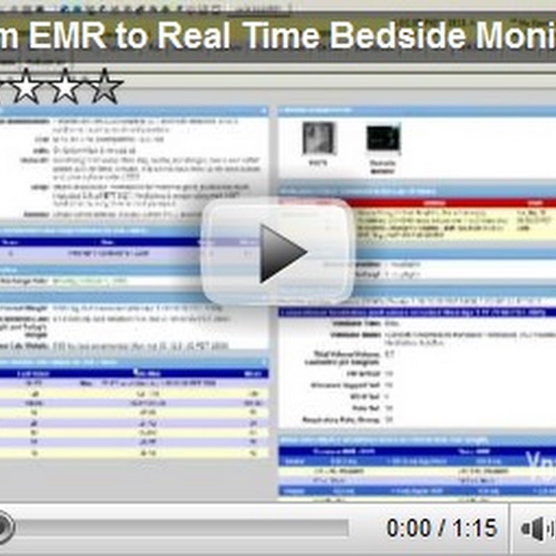 Cerner PowerChart – The EHR Set to Music