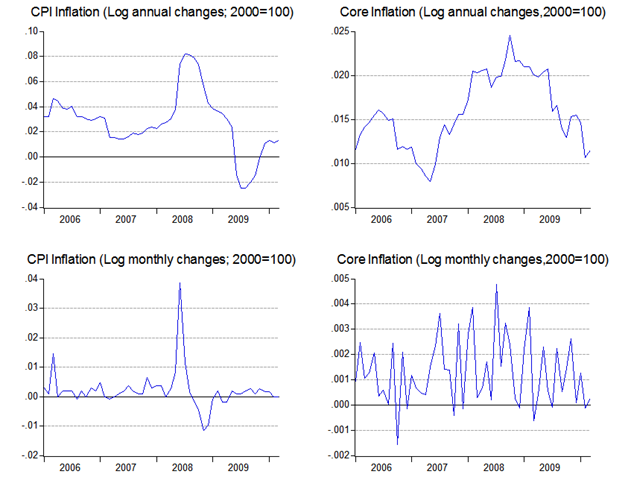 [03_inflation[4].png]