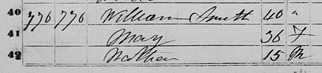 Census for William Smith & Mary Grimshaw 1850 (Part 1)