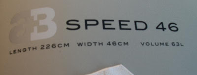 ab+ speedboard