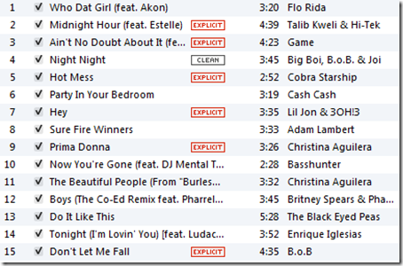 January playlist 2