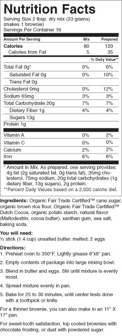 [brownie stats[4].jpg]