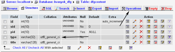 настройки в phpmyadmin
