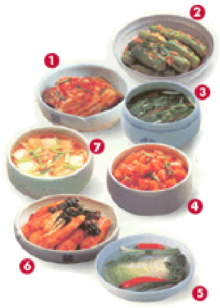 Different types of kimchi