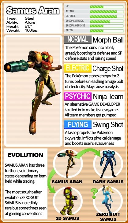 Samus--article_image