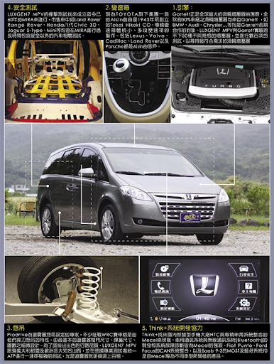 http://www.auto-online.com.tw/album/1251188953.jpg