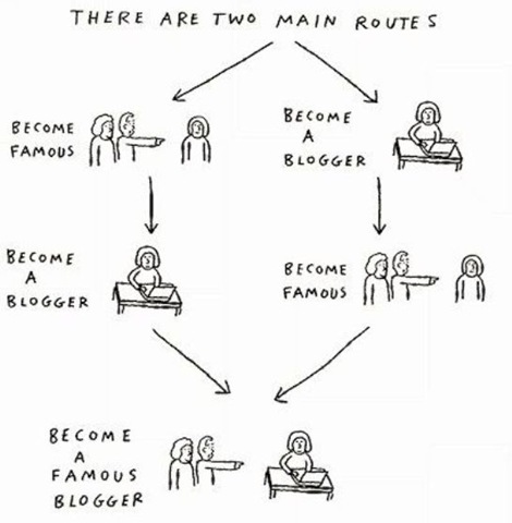 [blog famous[4].jpg]