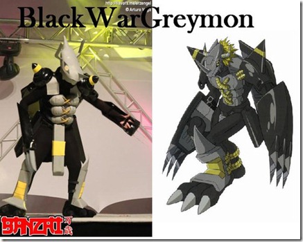 Black War Greymon