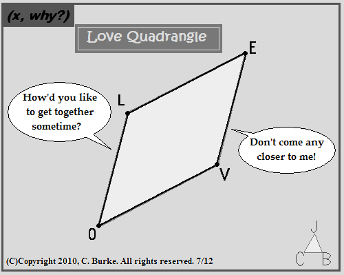*Love parallelogram* just didn't have the right ring to it. And if you love it, you have to have a ring on it. *Love trapezoid* was right out.