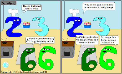 Happy Third Birthday to (x, why?)