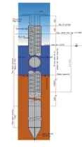 Desain & Metode Konstruksi Jembatan Suramadu Desain & Metode Konstruksi Jembatan Suramadu