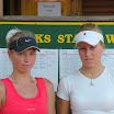 PAULINA ŁOŚ I ADRIANNA DASZKIEWICZ