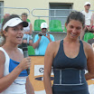 TEODORA MIRCIC / MARIJA MIRKOVIC