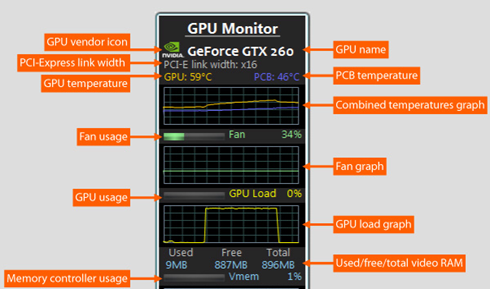 temperature and fan speed monitor for mac 2016 temperature and fan speed monitor for mac 2016