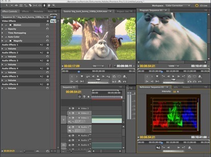 Adobe Premiere Pro for Mac OS