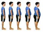Thumbnail image for Cardio And Aerobics, The Perfect Way To AVOID burning fat