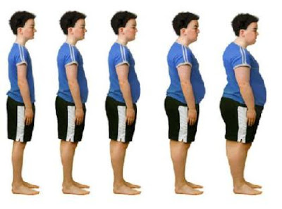 Post image for Cardio And Aerobics, The Perfect Way To AVOID burning fat