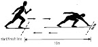 IPPT Shuttle Run