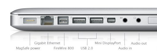 MacBook Proとサウンド機器の接続には、右側のUSBポートを使う[ MacBook Pro recommended USB port ]