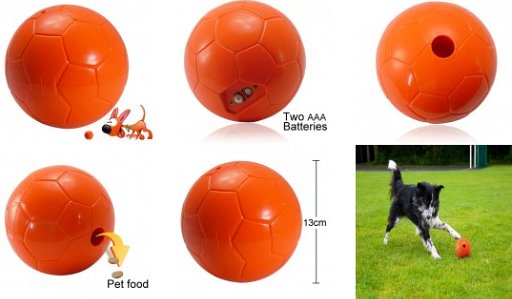 milo jumping activation ball reviews