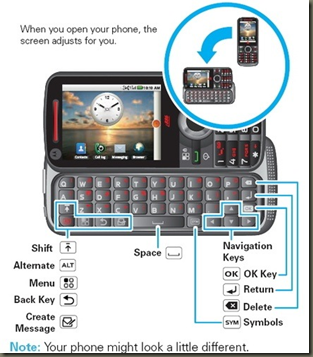 Motorola i886 bring to the phone’s user guide