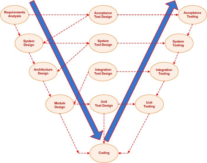 [VSTS_002_01_Modelo_V4.png]