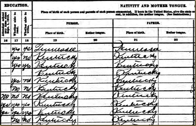Floyd Wagers 1920 Census 3