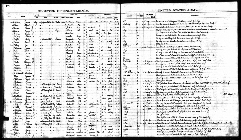 [U.S. Army, Register of Enlistments, 1798-1914 about Kelly Wages[5].jpg]