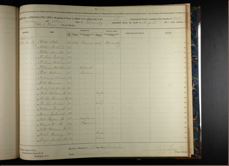 U.S., Civil War Draft Registrations Records, 1863-1865 about Wm H Wages