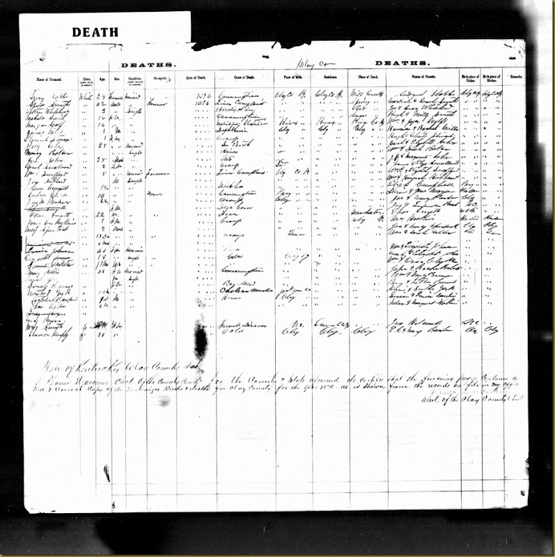 Kentucky Death Records, 1852 - 1953 Records for Speed Smith
