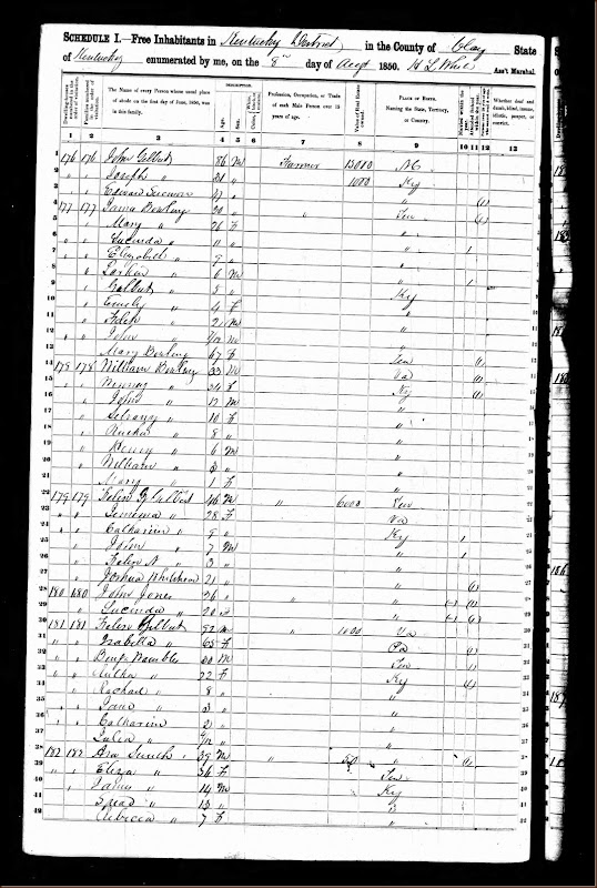 1850 United States Federal Census for Clay County, Kentucky for Benjamin and Ruth Wombles