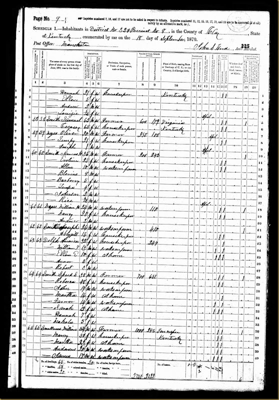 1870 United States Federal Census for Speed Smith and Rebecca Smith
