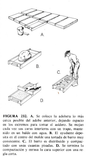 consejos consejos