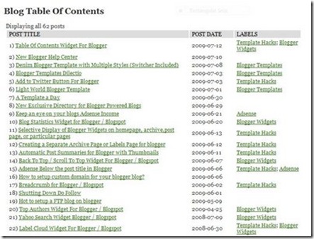 Table_of_contents