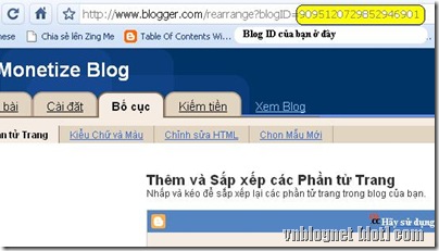 Blog ID