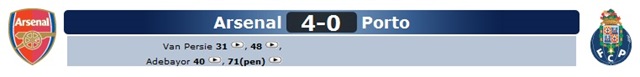 [Arsenal 4- 0 Porto[6].jpg]