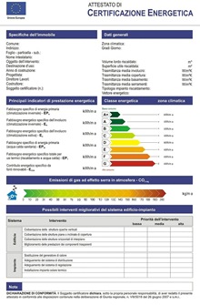 Una casa di classe a: che cosa serve la certificazione energetica? Certificazione energetica classi
