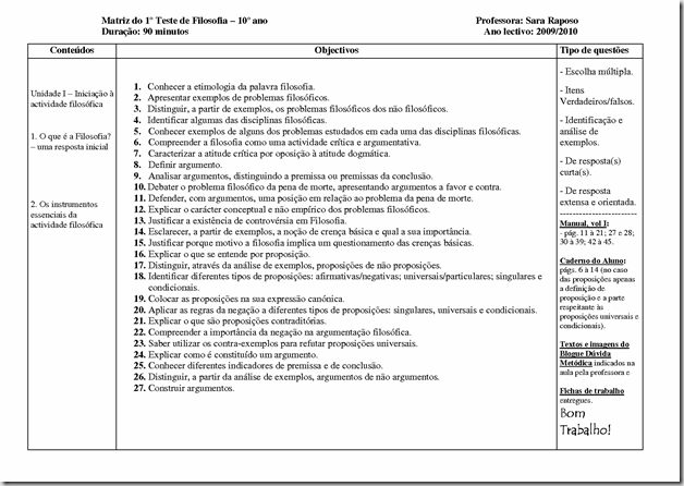 Matriz do 1º teste de Filosofia do 10 s 09 10
