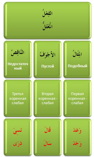 mugtal  ... -! ( ,  № 2)