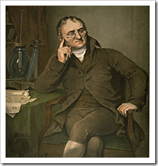 Jhon Dalton (1766-1844)