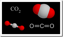 Dioxido de Carbono