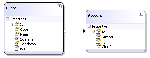 [DataModel4.png]