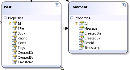 [Domain3.png]