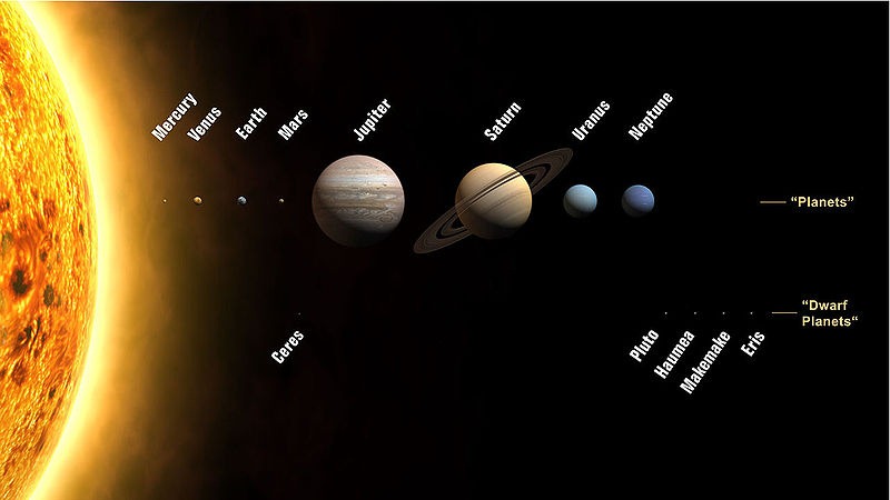 [Planets200815.jpg]