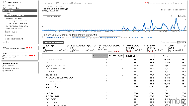 google_analytics_4 google_analytics_4